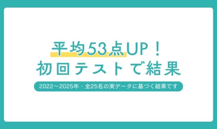 木津南中 平均53点アップ 最初の定期テスト