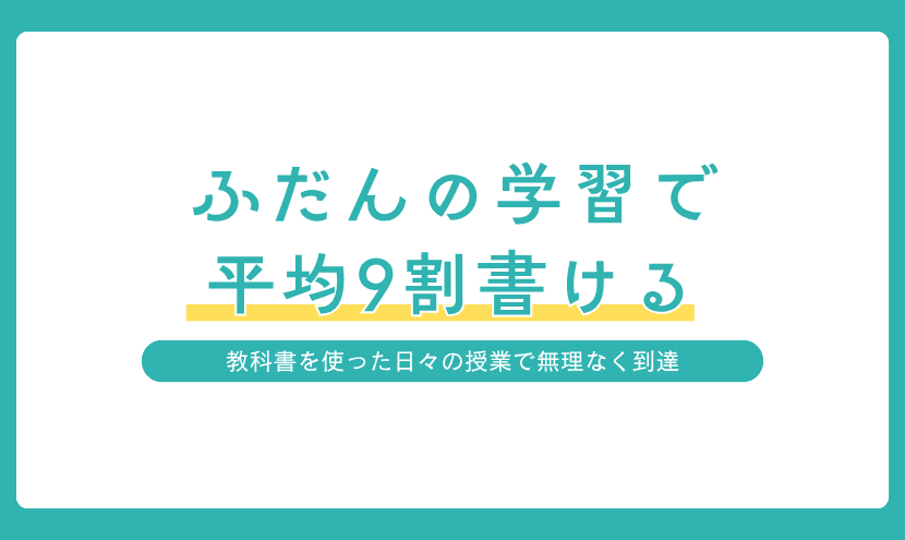木津南中学の中1英語で、ふだんの学習だけでテスト2週間前に単語・表現を平均9割書けた結果